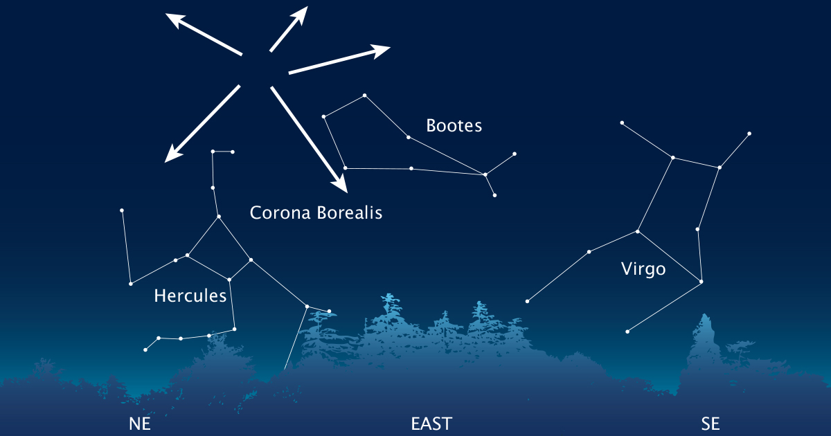 Quadrantids Meteor Shower 2025 Uk Gennie Tuesday