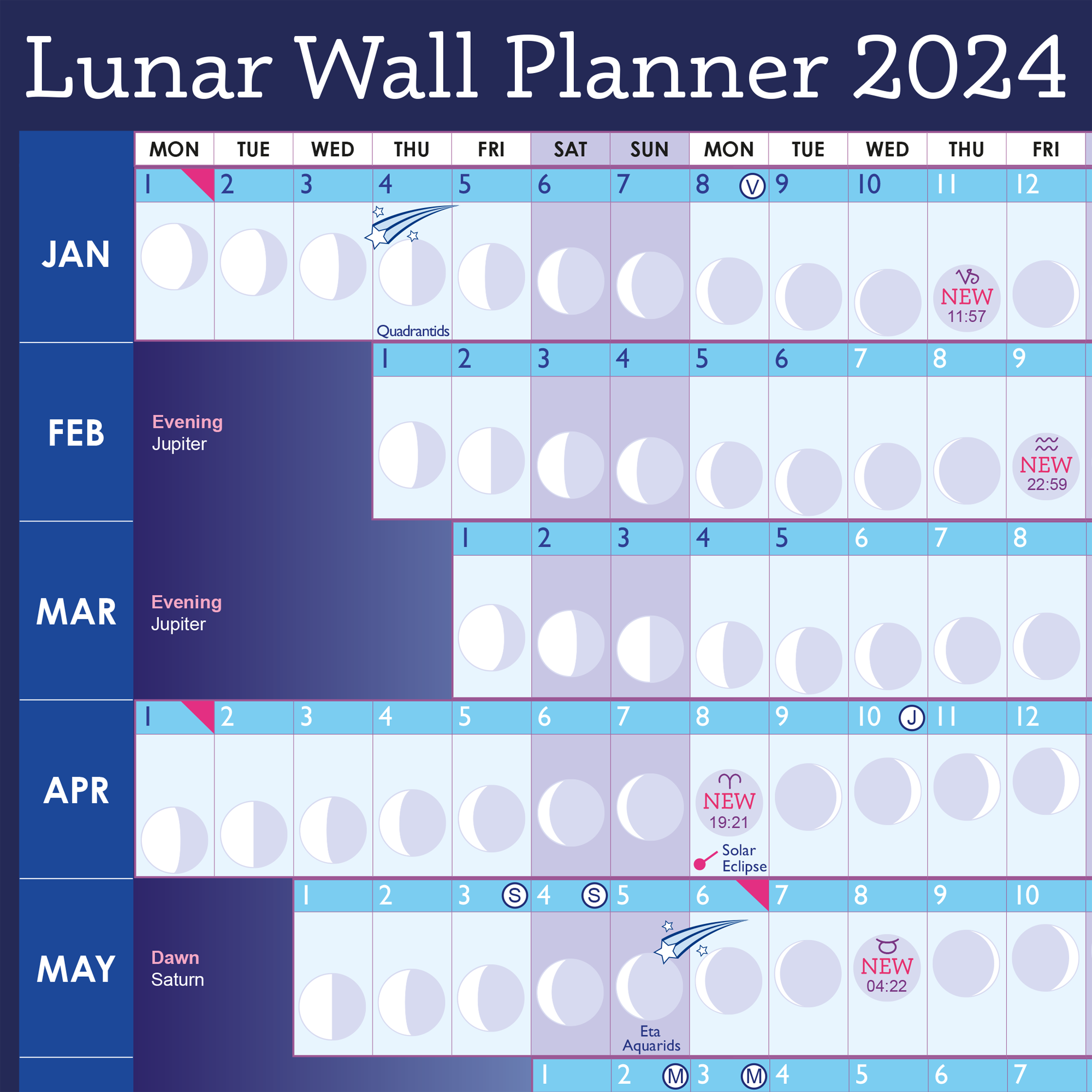 2025 Lunar Calendar Planner2025 Wall Uk 2020 2025 Calendar