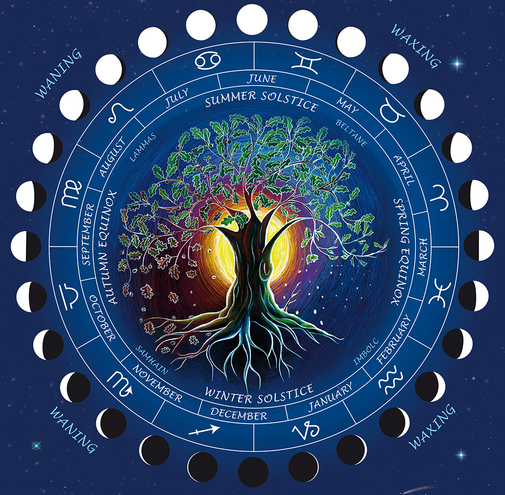 Cycles Astrocal