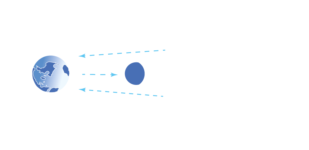 earthshine or da vinchi glow