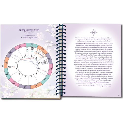 Spring Equinox astrology chart