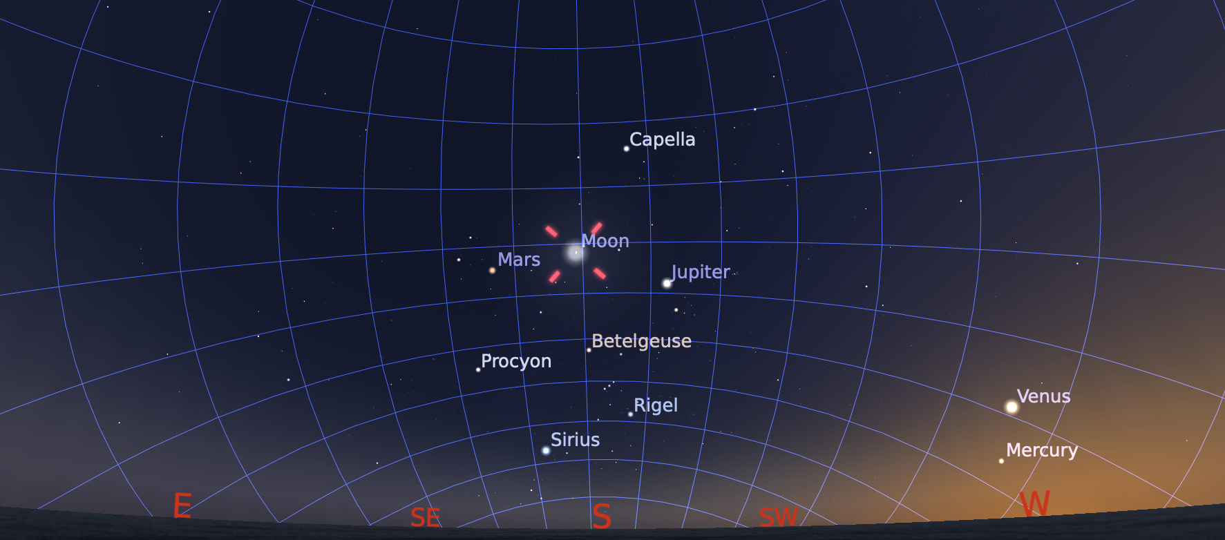 Major Lunar Standstill Highest moon in 18.6 years