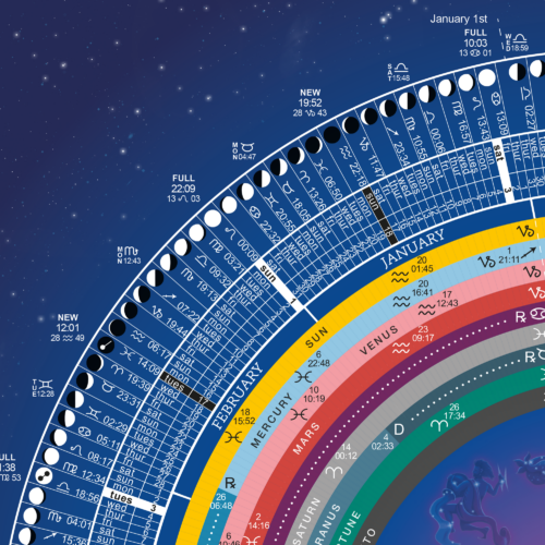 Planetary Lunar Poster 2026 close up