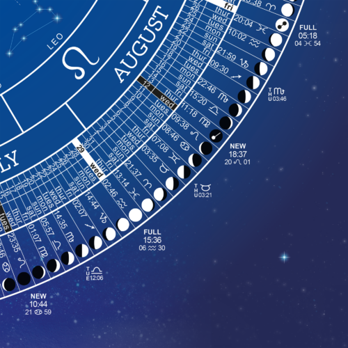 Moon Calendar Poster 2026 close up
