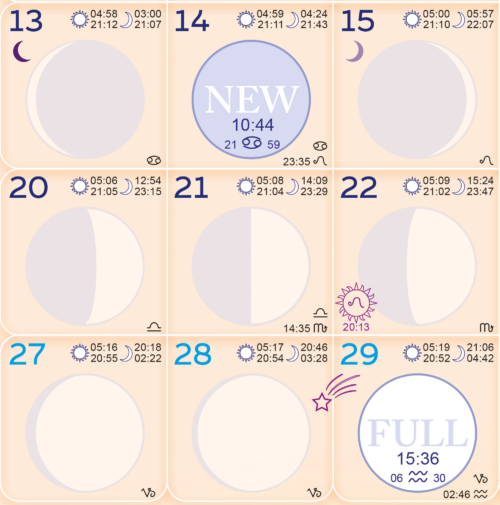 Seasons & Cycles Moon Calendar 2026 detail