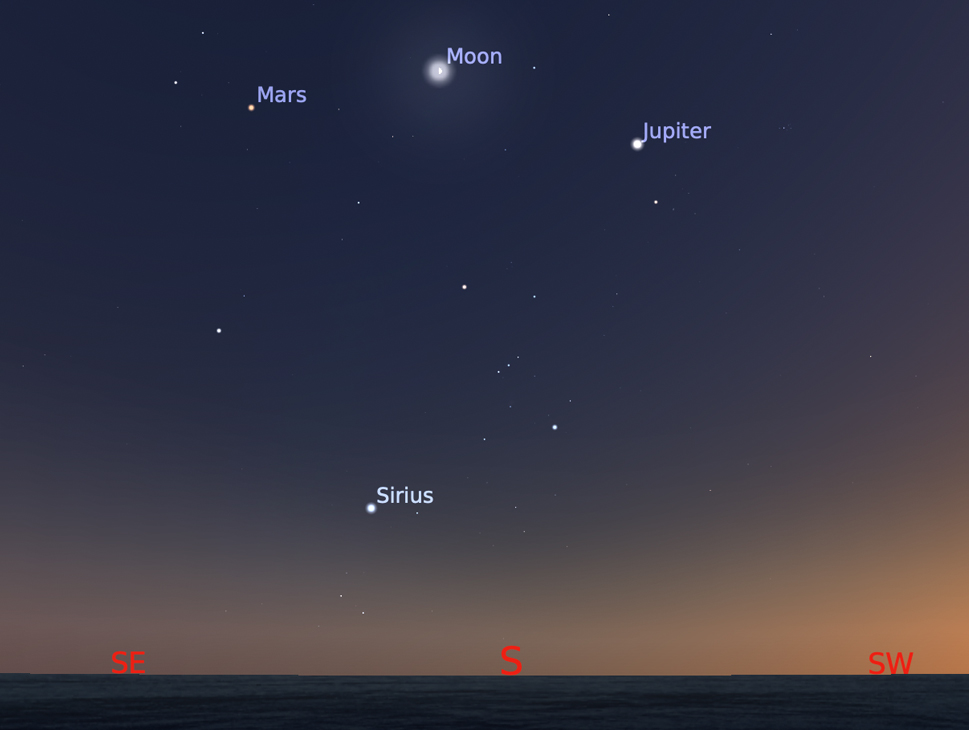 highest moon for 18.6 years