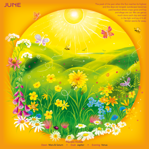 Seasons & Cycles Moon Calendar 2026 summer june