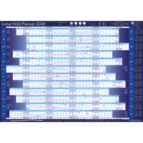 Lunar Wall Planner 2026