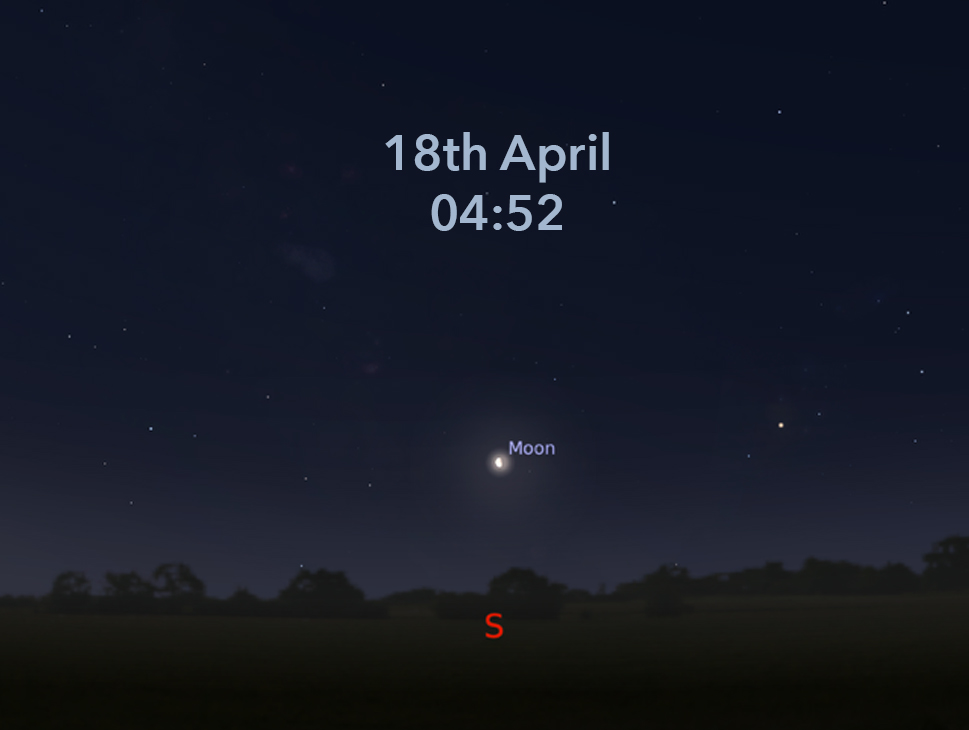major lunar standstill April lowest moon