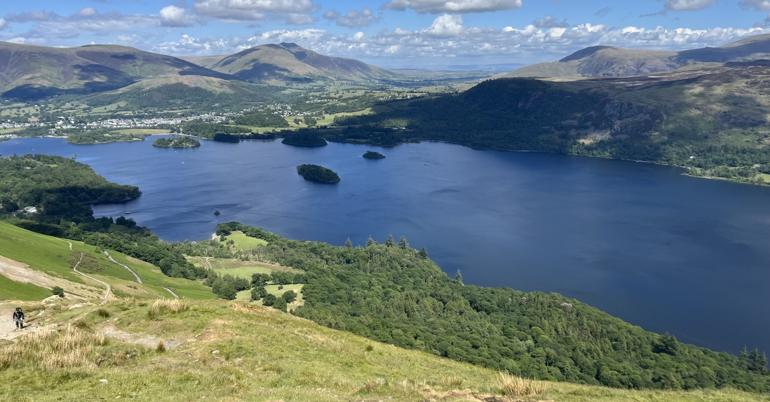 Derwent Water Lake