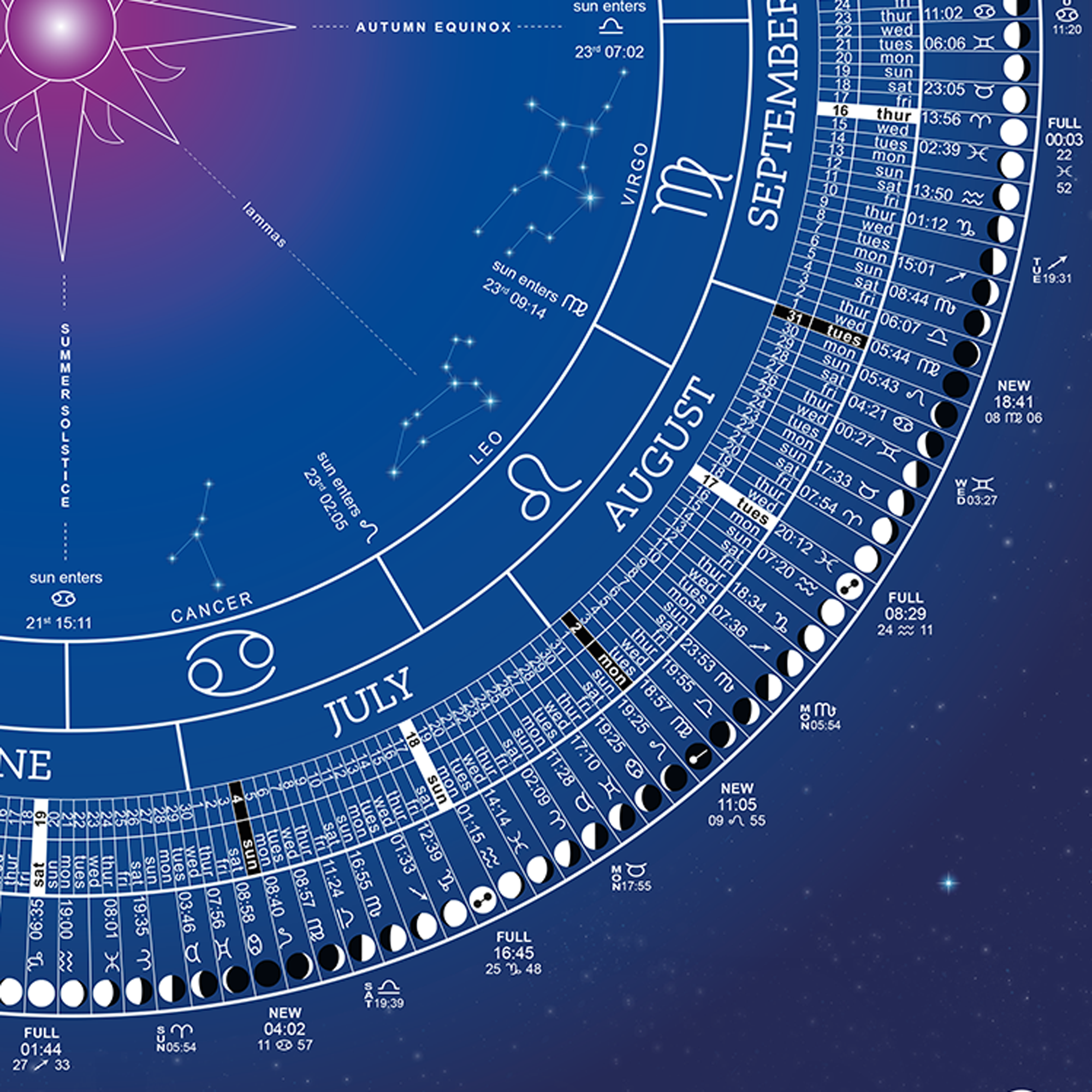 Moon Calendar 2027 detail more