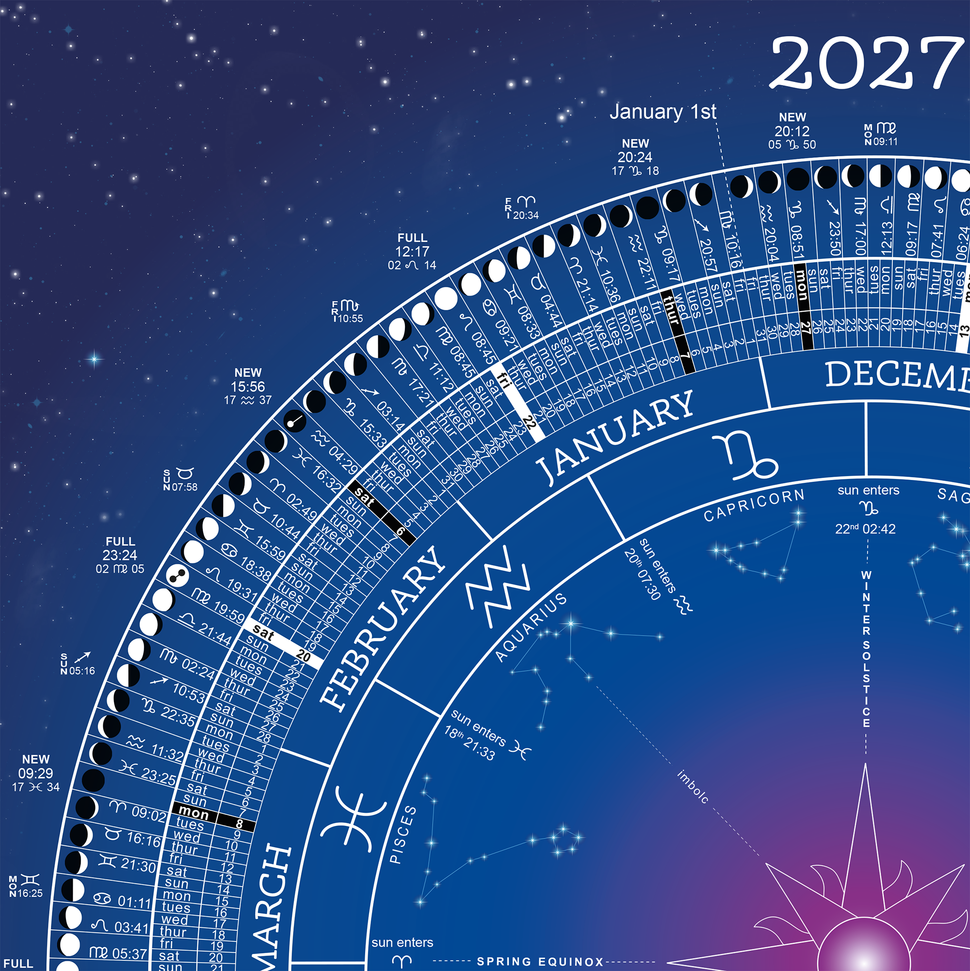 Moon Calendar 2027 detail